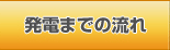 発電までの流れ
